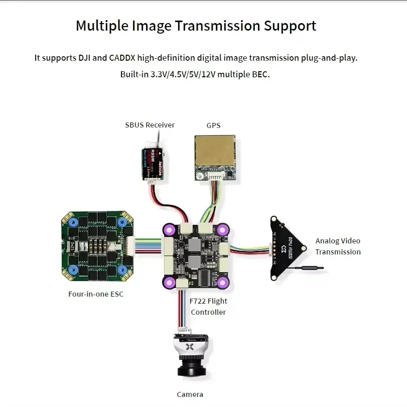Radiolink F722 Racing Flight C - Drone Racing Flight Controller ulasan dan harga
