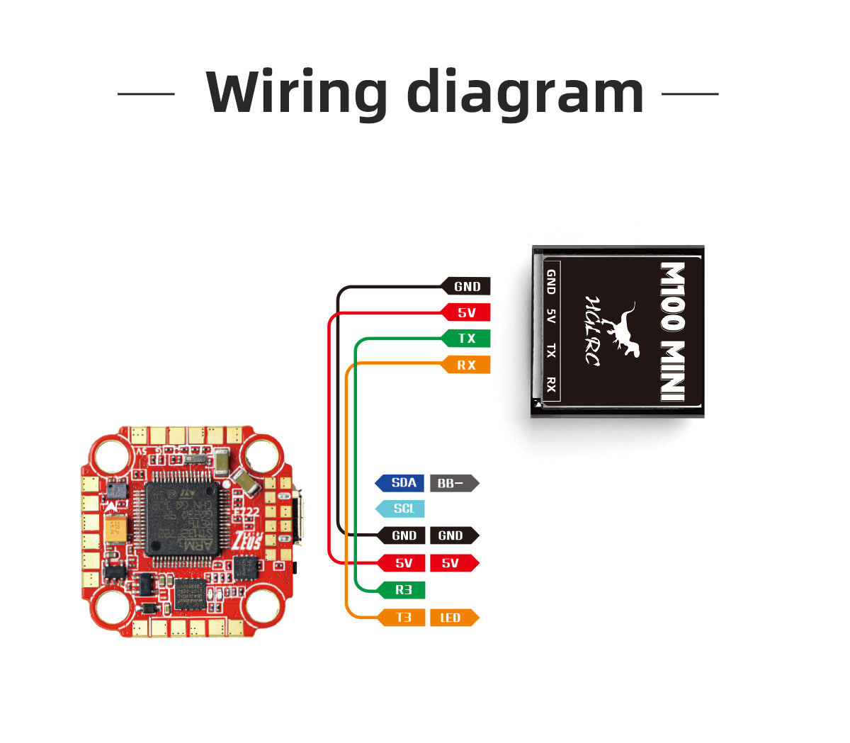 Stable Signal HGLRC M100 Mini  - Drone Racing Antenna ulasan dan harga